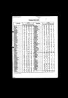 thumbs/population_juive_alsace_1784-1953_[encyclopie_de_l'Alsace].pdf.jpg